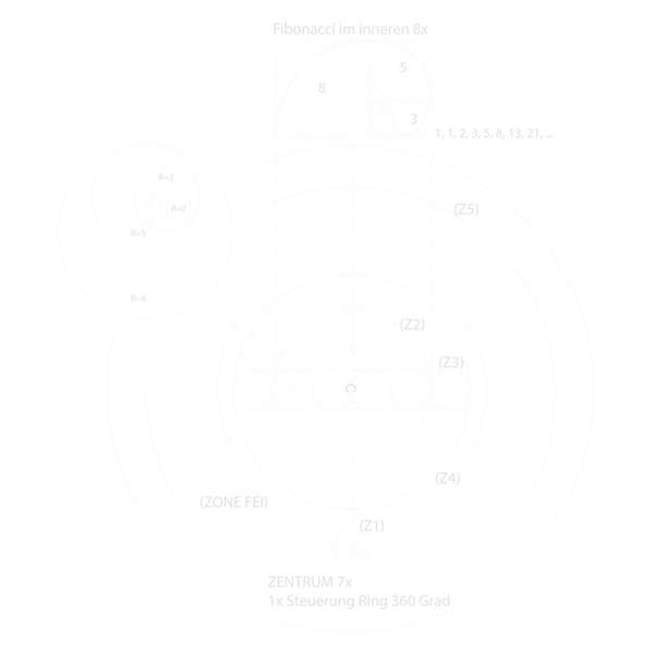 Kugelengine