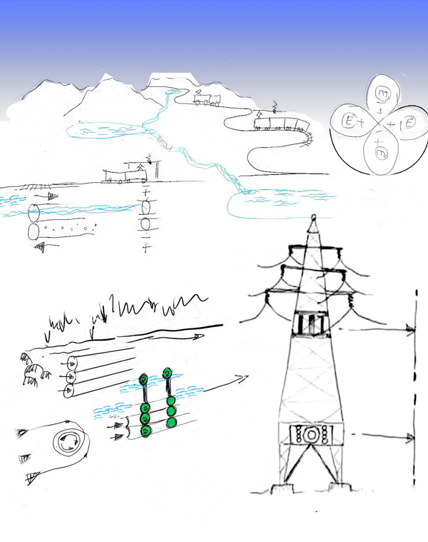 3D-BerechnungsMethode - Mensch - KugelCODE - PunkteSystem (Handel)