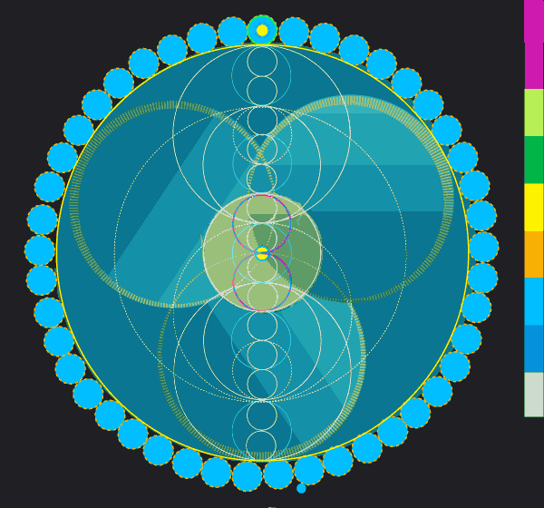 3D-BerechnungsMethode - Geschichte blauer Planet