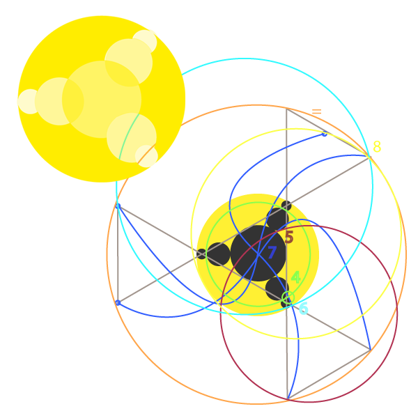 3D-BerechnungsMethode - Geschichte blauer Planet