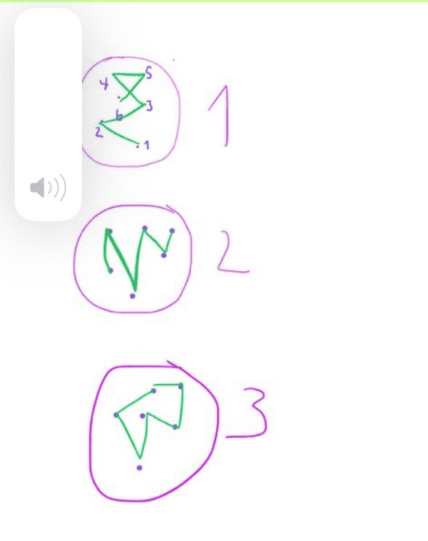 3D-BerechnungsMethode - Mensch - KugelCODE - PunkteSystem (Handel)