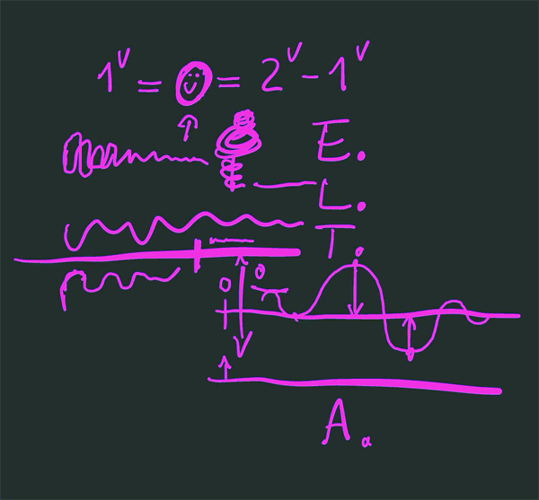 3D-BerechnungsMethode - Schutz-Achtung