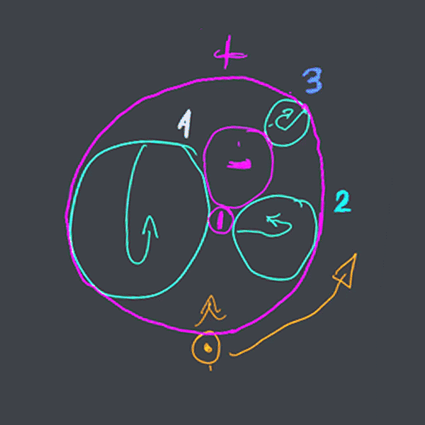 3D-BerechnungsMethode - Schutz - AtmoMeerKUGEL - Atmosphaere