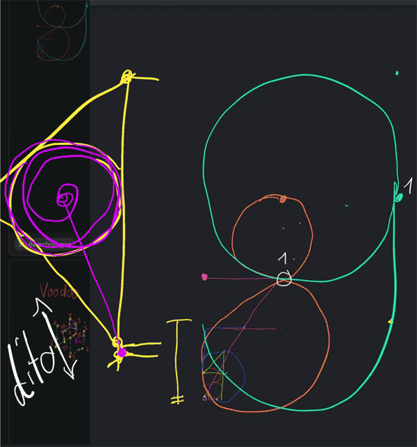 3D-BerechnungsMethode - Mensch - KugelCODE - PunkteSystem (Handel)