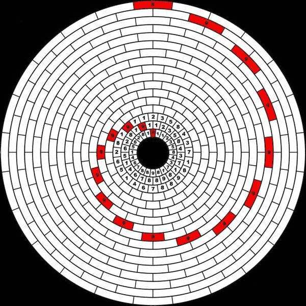 3D-BerechnungsMethode - Mensch - KugelCODE - PunkteSystem (Handel)