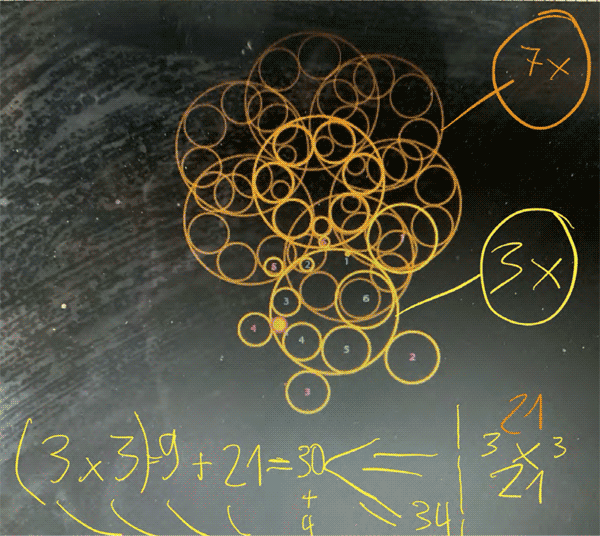 3D-BerechnungsMethode - Mensch - KugelCODE - PunkteSystem (Handel)
