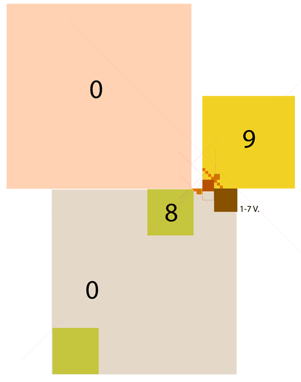 3D-BerechnungsMethode - Mensch - KugelCODE - PunkteSystem (Handel)